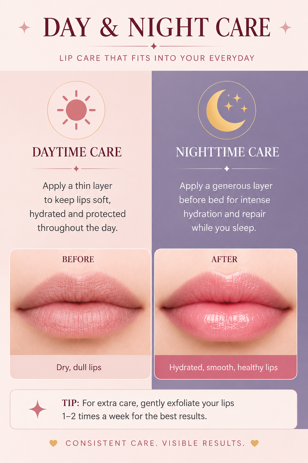 Lurxe | Overnight Lip Sleep Mask