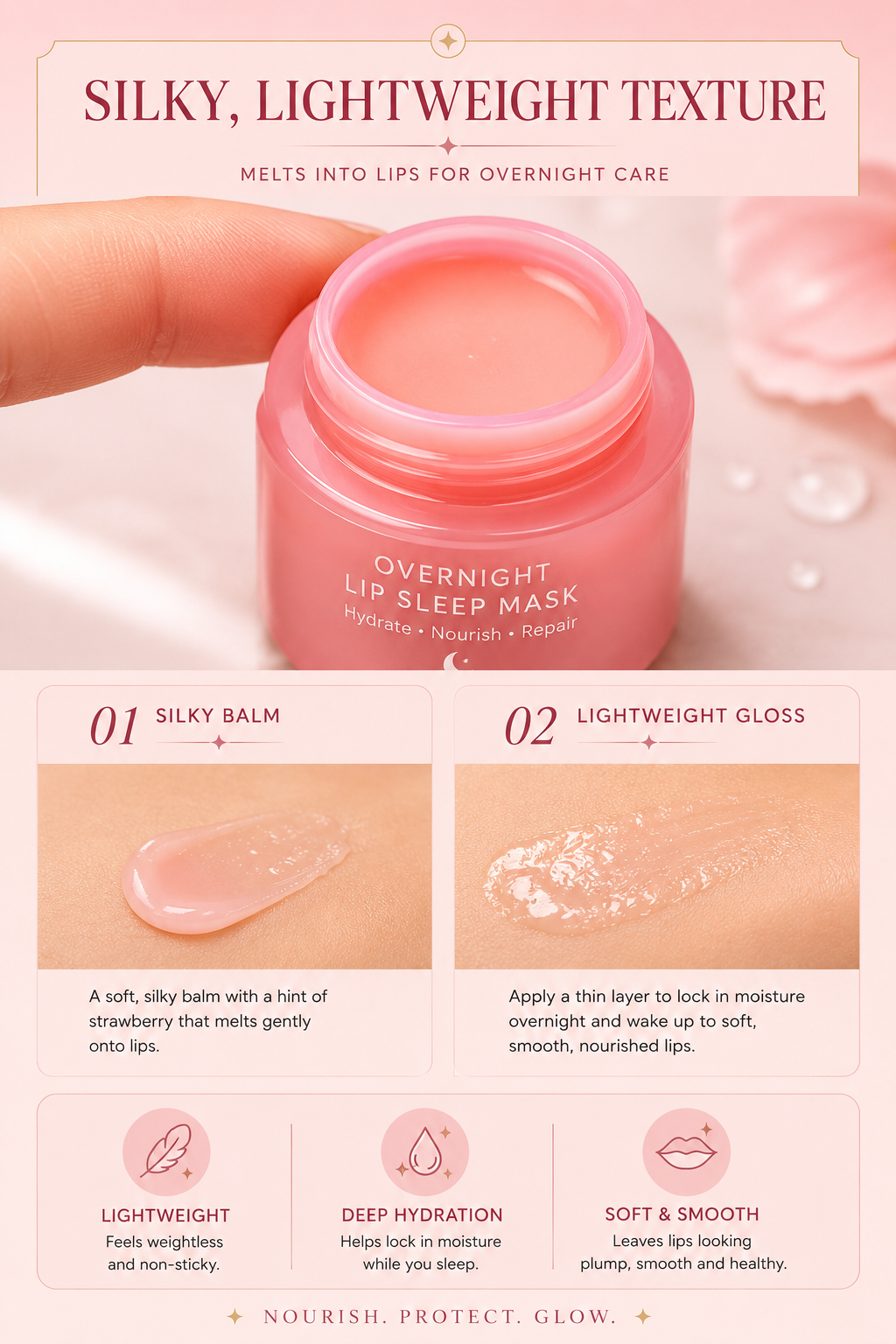 Lurxe | Overnight Lip Sleep Mask
