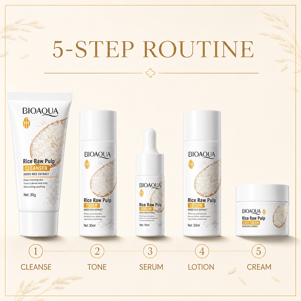 BIOAQUA Rice Raw Pulp 5-Piece Skincare Set