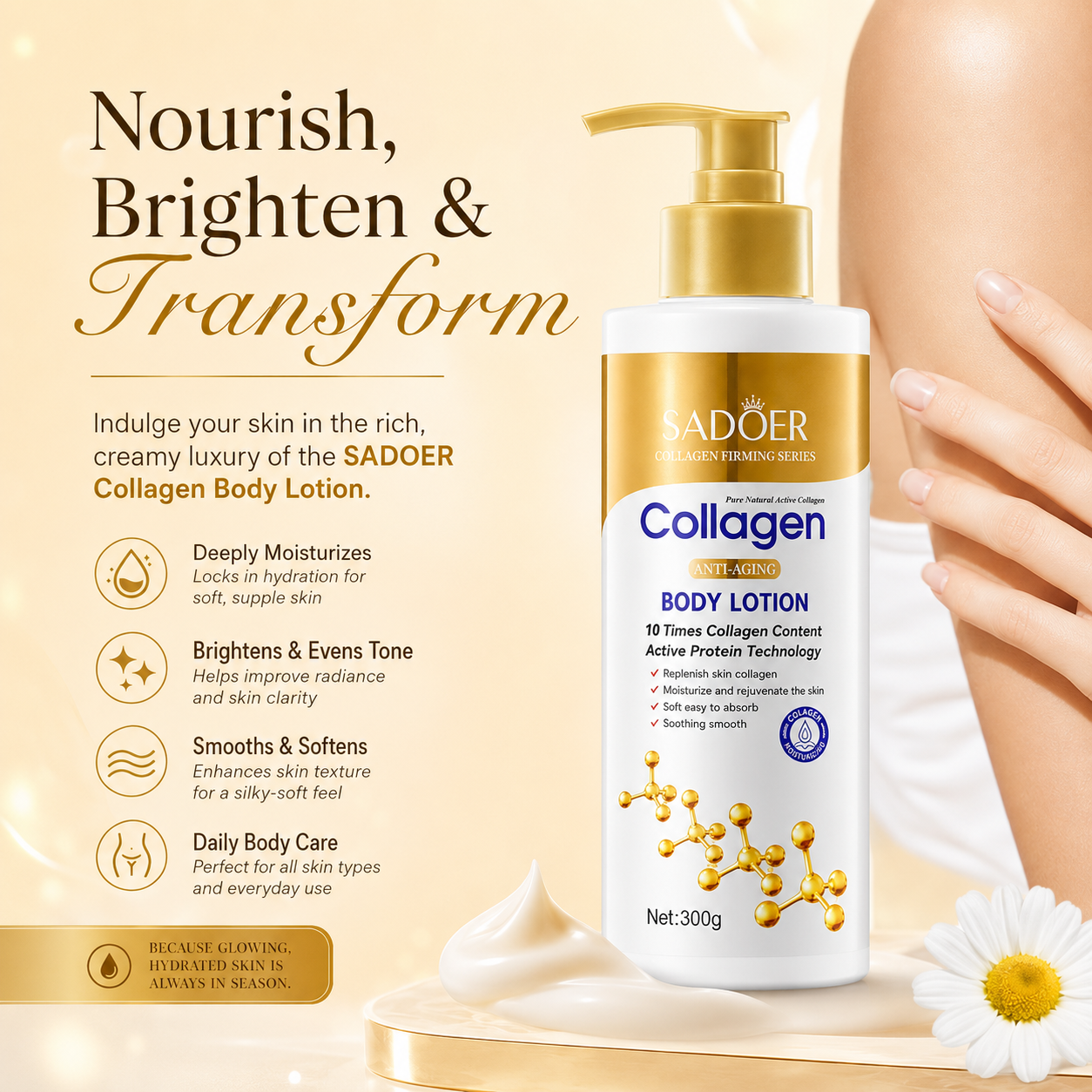 SADOER Collagen Milk Moisturizing Body Lotion