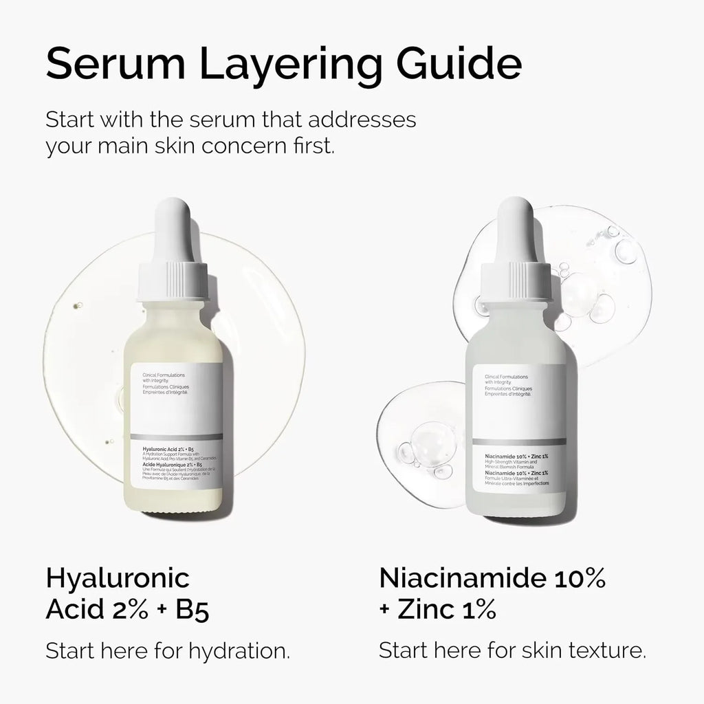 Lurxe | Niacinamide Zinc Face Serum