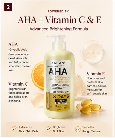 KARAN AHA Brightening Body Lotion – 500ml